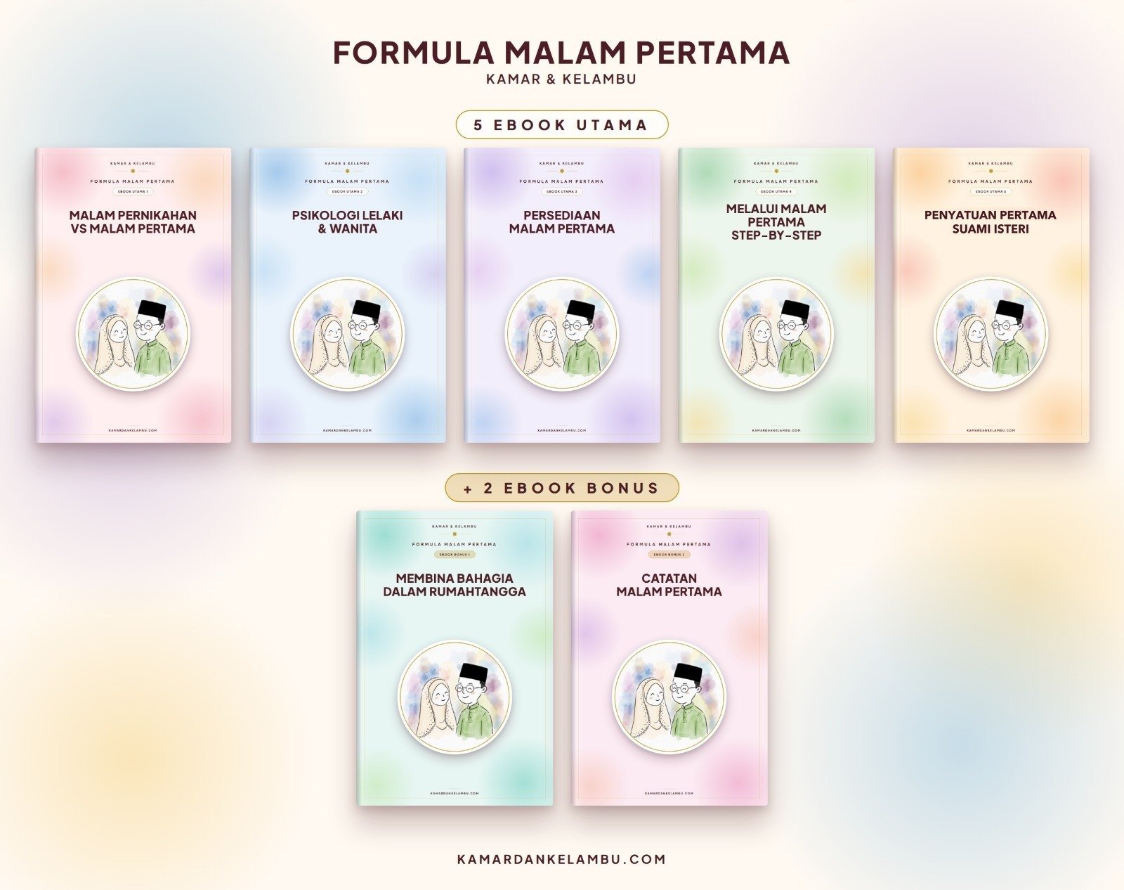 Formula Malam Pertama — 5 Ebook Utama + 2 Ebook Bonus